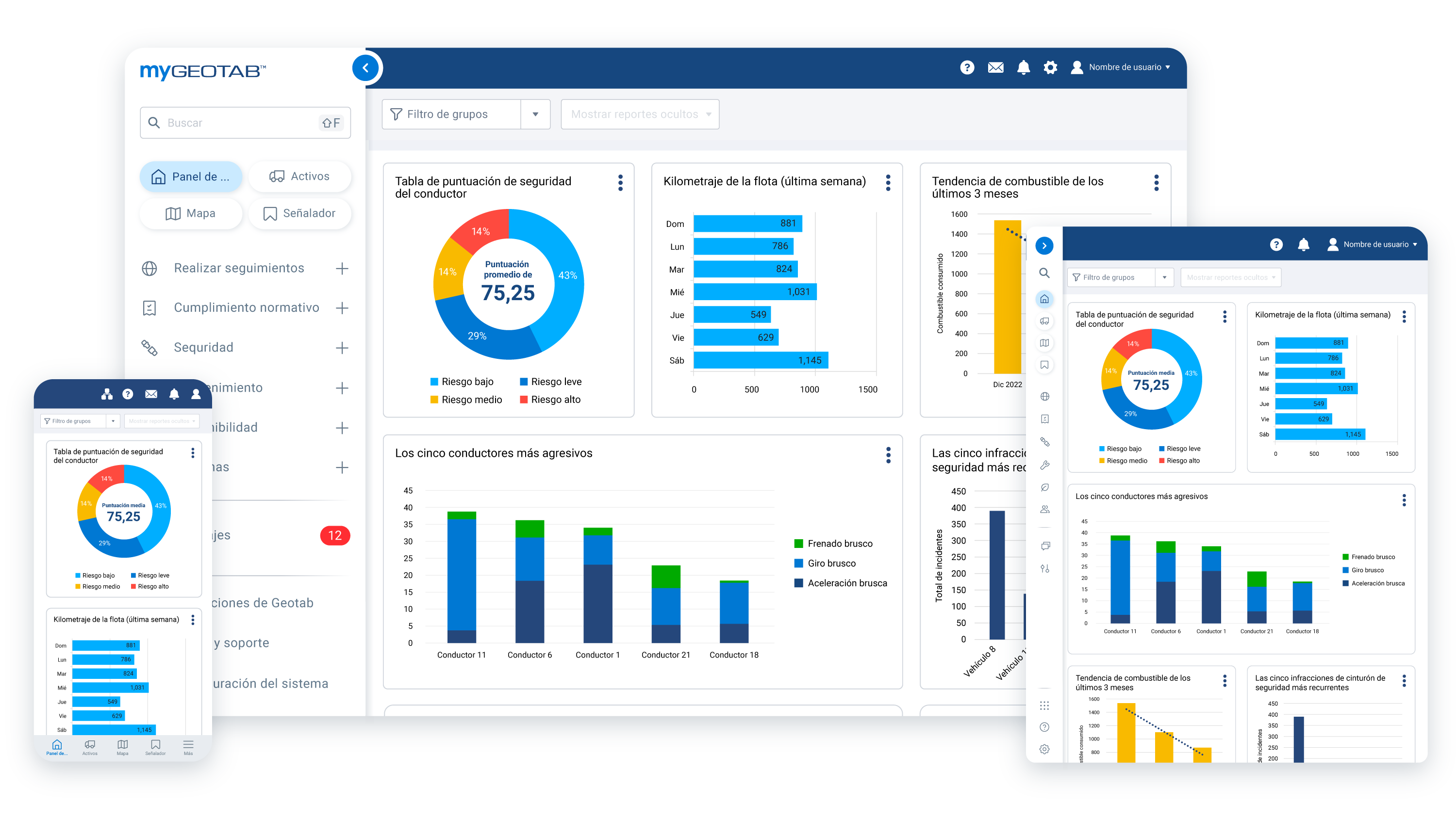 Imagem de uma interface do sistema MyGeotab exibida em três dispositivos: computador, tablet e smartphone. A tela apresenta dashboards com gráficos, indicadores de desempenho e análises, como pontuação de segurança de motoristas, quilometragem da frota e tendências de consumo de combustível.